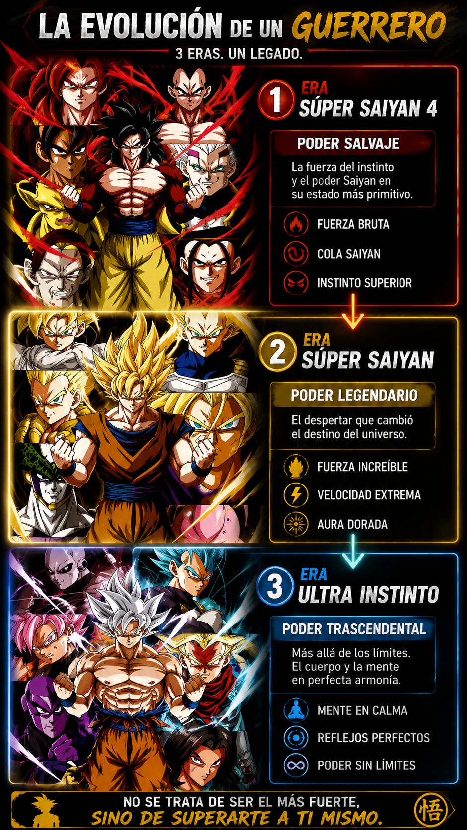 Póster Lenticular 3D Dragon Ball | Cambia de Imagen Según el Ángulo